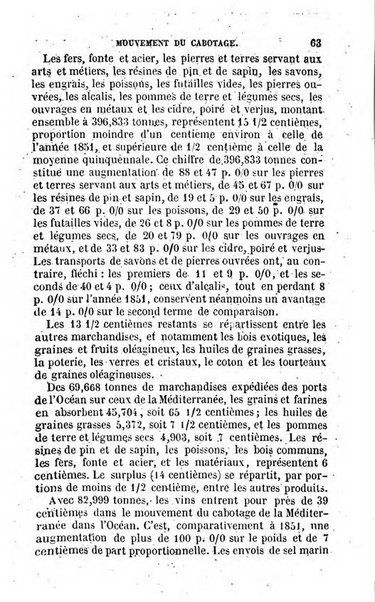 Annuaire de l'economie politique et de la statistique