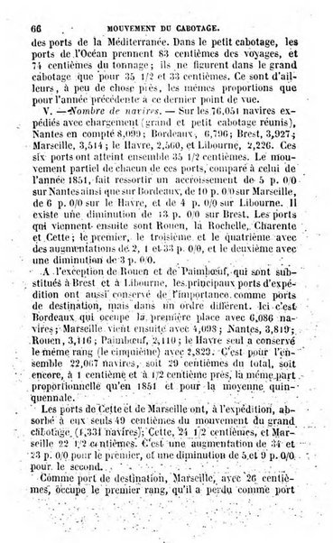 Annuaire de l'economie politique et de la statistique