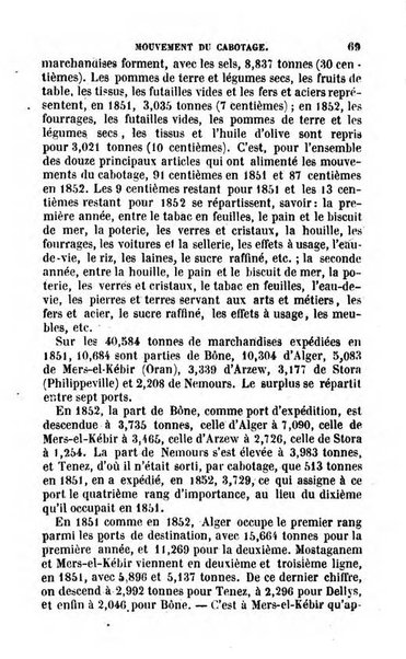 Annuaire de l'economie politique et de la statistique