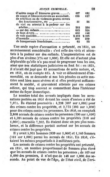 Annuaire de l'economie politique et de la statistique