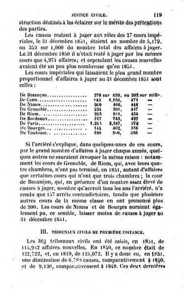 Annuaire de l'economie politique et de la statistique