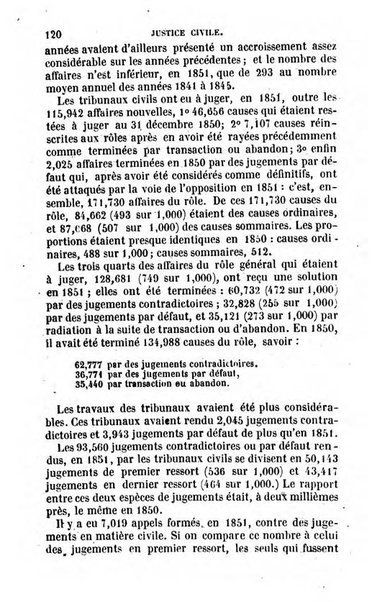 Annuaire de l'economie politique et de la statistique