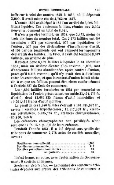 Annuaire de l'economie politique et de la statistique