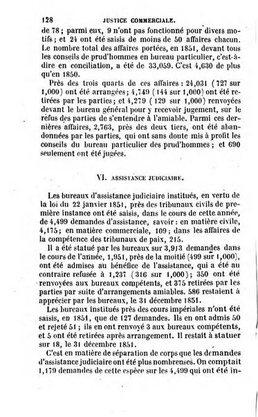 Annuaire de l'economie politique et de la statistique