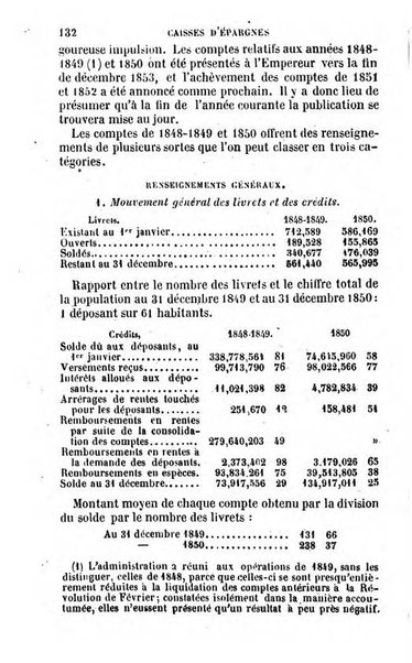 Annuaire de l'economie politique et de la statistique