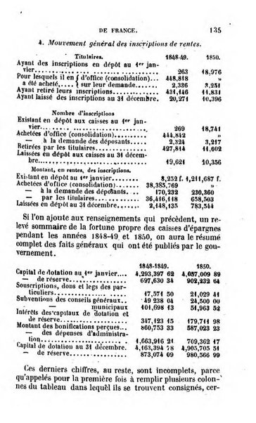 Annuaire de l'economie politique et de la statistique