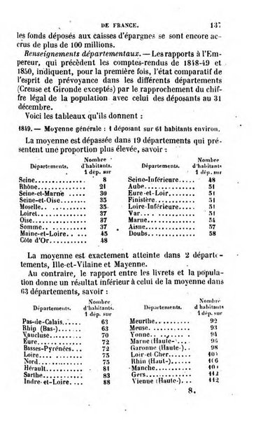 Annuaire de l'economie politique et de la statistique