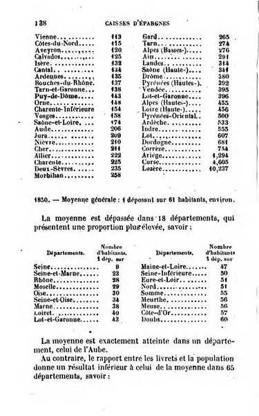 Annuaire de l'economie politique et de la statistique