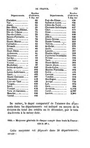 Annuaire de l'economie politique et de la statistique