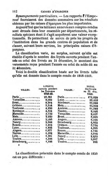 Annuaire de l'economie politique et de la statistique