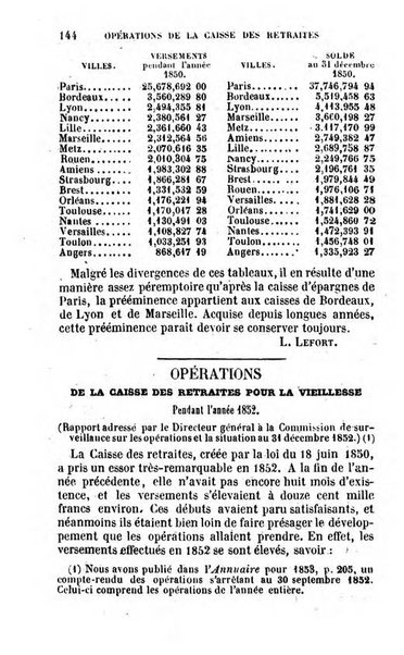 Annuaire de l'economie politique et de la statistique