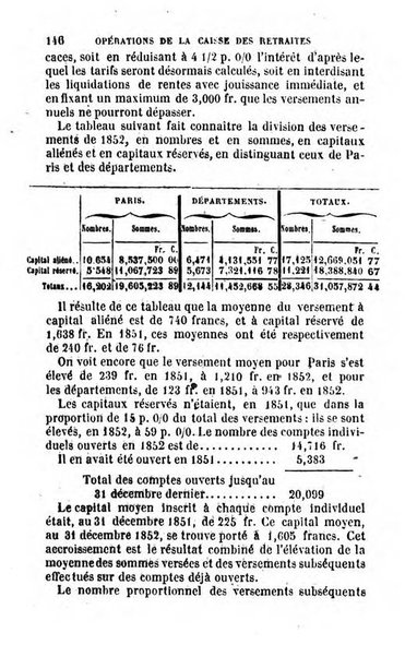 Annuaire de l'economie politique et de la statistique