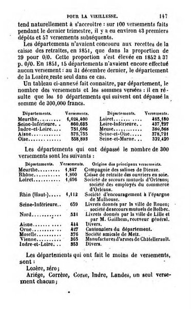 Annuaire de l'economie politique et de la statistique