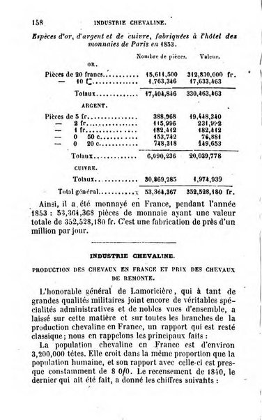 Annuaire de l'economie politique et de la statistique