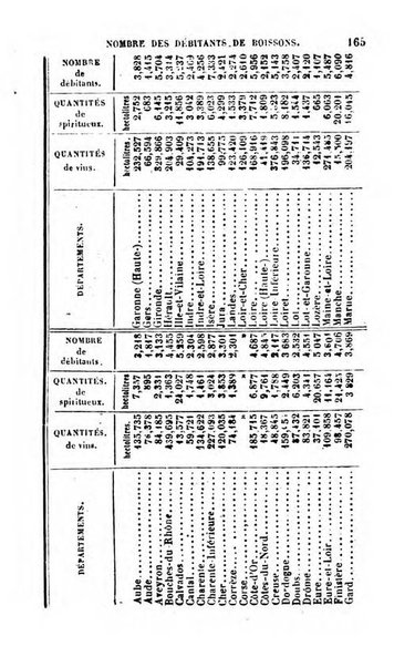 Annuaire de l'economie politique et de la statistique