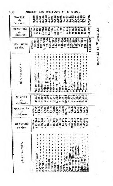 Annuaire de l'economie politique et de la statistique