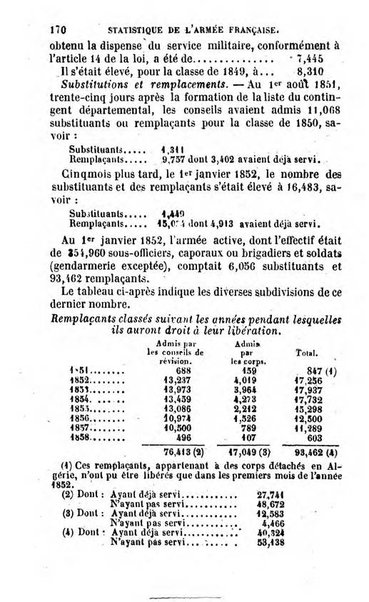 Annuaire de l'economie politique et de la statistique