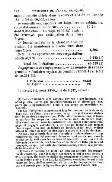 Annuaire de l'economie politique et de la statistique