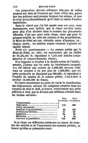 Annuaire de l'economie politique et de la statistique