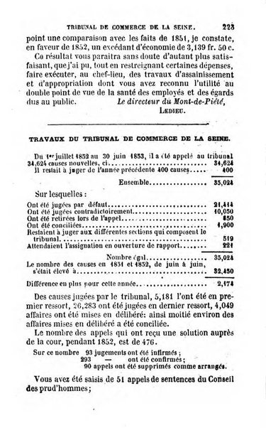 Annuaire de l'economie politique et de la statistique