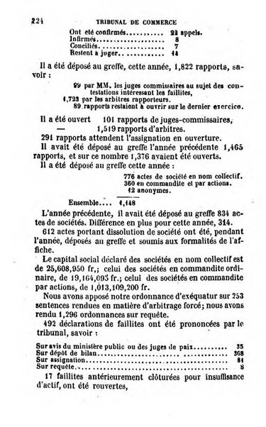 Annuaire de l'economie politique et de la statistique