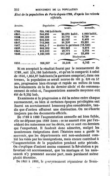 Annuaire de l'economie politique et de la statistique