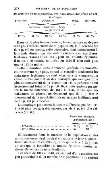 Annuaire de l'economie politique et de la statistique