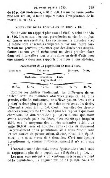 Annuaire de l'economie politique et de la statistique