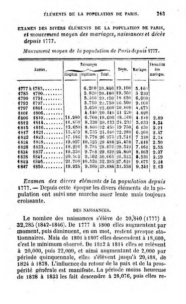 Annuaire de l'economie politique et de la statistique