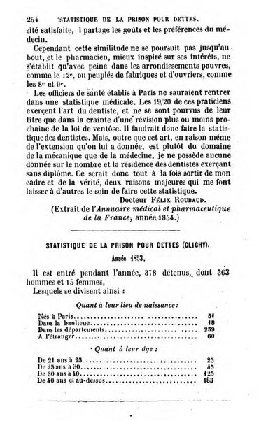 Annuaire de l'economie politique et de la statistique