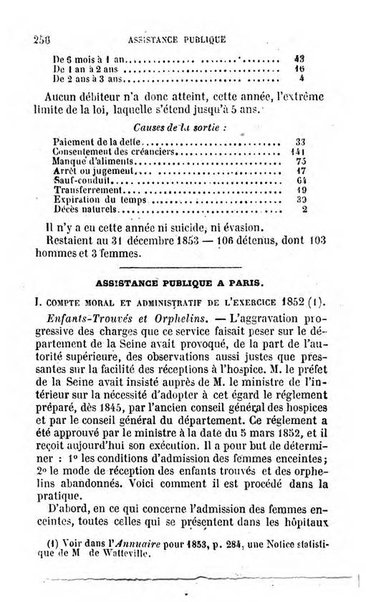 Annuaire de l'economie politique et de la statistique