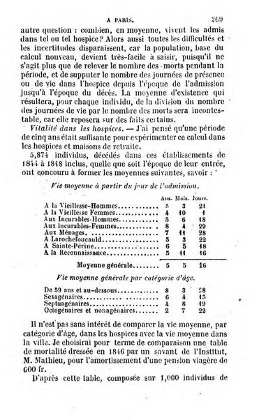 Annuaire de l'economie politique et de la statistique