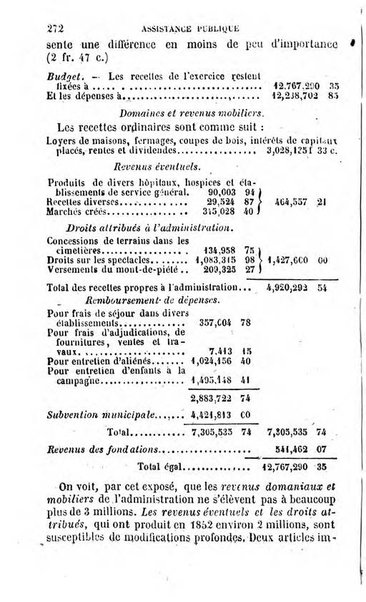 Annuaire de l'economie politique et de la statistique