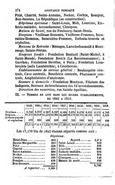 Annuaire de l'economie politique et de la statistique