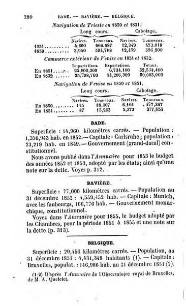 Annuaire de l'economie politique et de la statistique