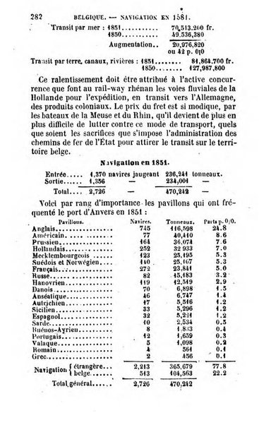 Annuaire de l'economie politique et de la statistique