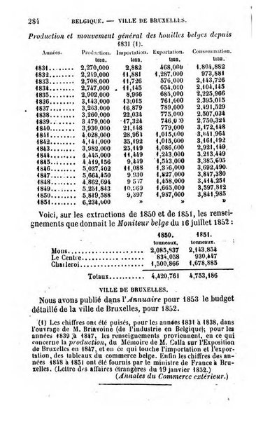 Annuaire de l'economie politique et de la statistique