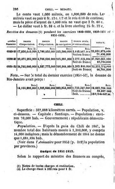 Annuaire de l'economie politique et de la statistique