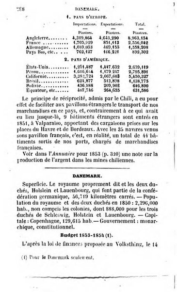 Annuaire de l'economie politique et de la statistique