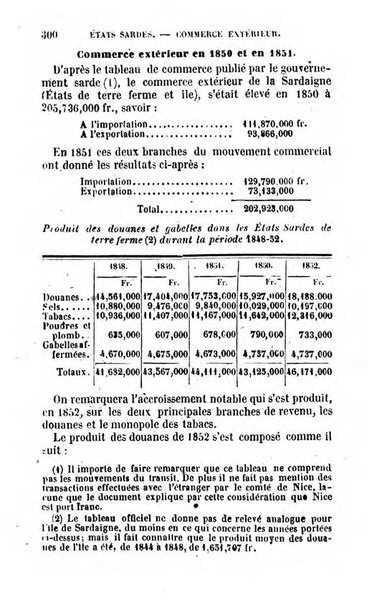 Annuaire de l'economie politique et de la statistique