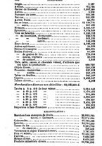 giornale/TO00175866/1854/unico/00000318