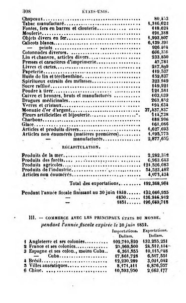 Annuaire de l'economie politique et de la statistique