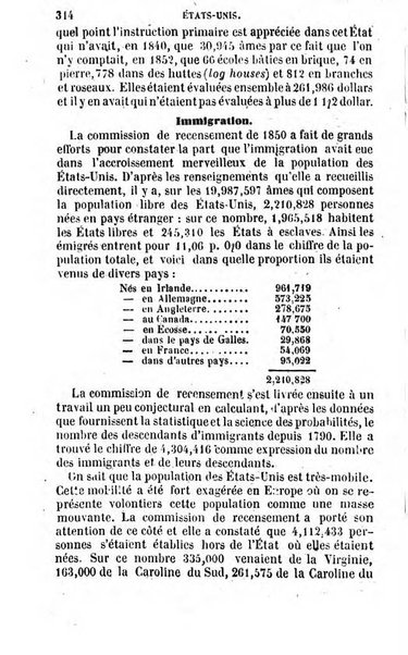 Annuaire de l'economie politique et de la statistique