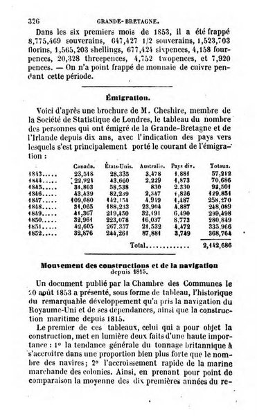 Annuaire de l'economie politique et de la statistique