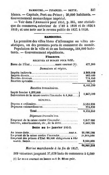 Annuaire de l'economie politique et de la statistique