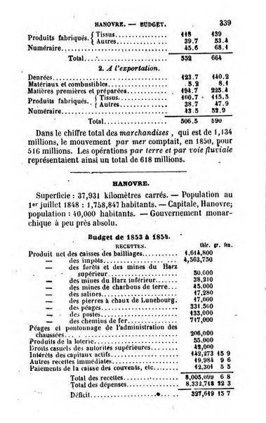 Annuaire de l'economie politique et de la statistique