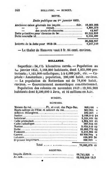 Annuaire de l'economie politique et de la statistique