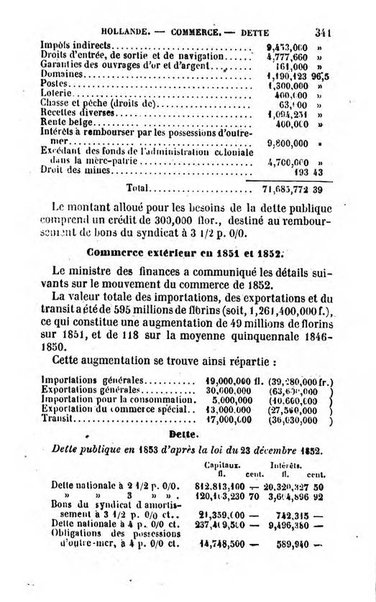 Annuaire de l'economie politique et de la statistique