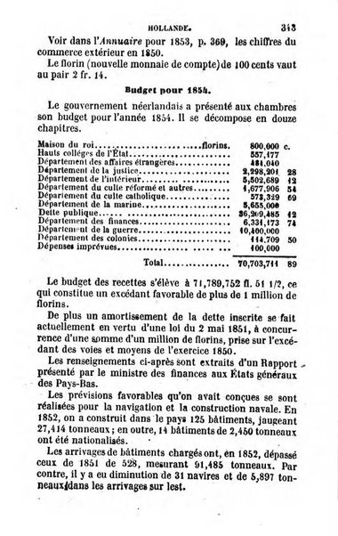 Annuaire de l'economie politique et de la statistique