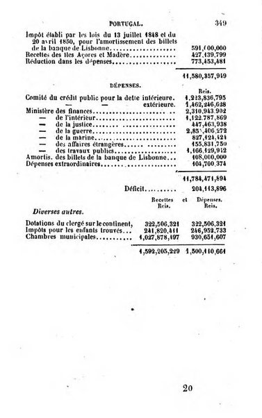 Annuaire de l'economie politique et de la statistique